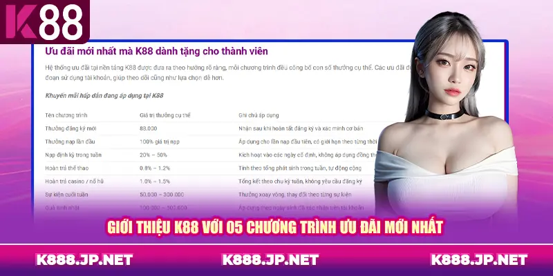 Giới thiệu K88 với 05 chương trình ưu đãi mới nhất
